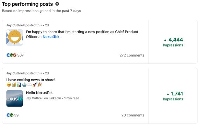 LinkedIn top performing posts