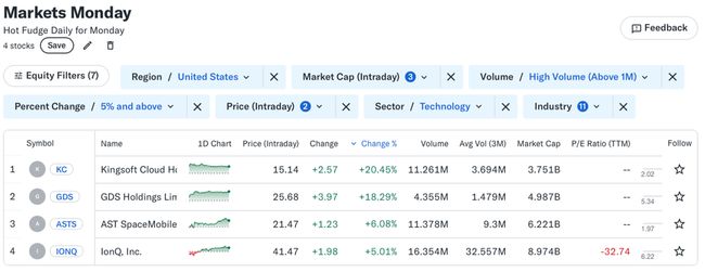 Spicy level 4 returns!