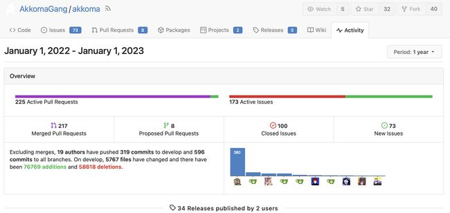 Screenshot 2023-01-01 at 5.24.13 PM.png