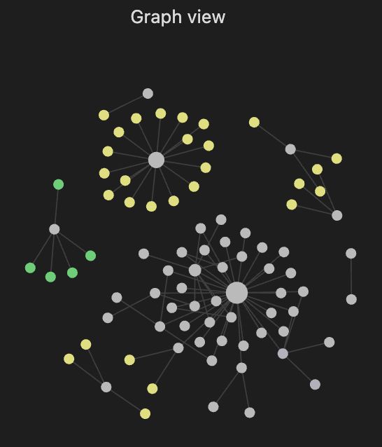 Screenshot 2022-12-18 at 7.00.49 PM.png